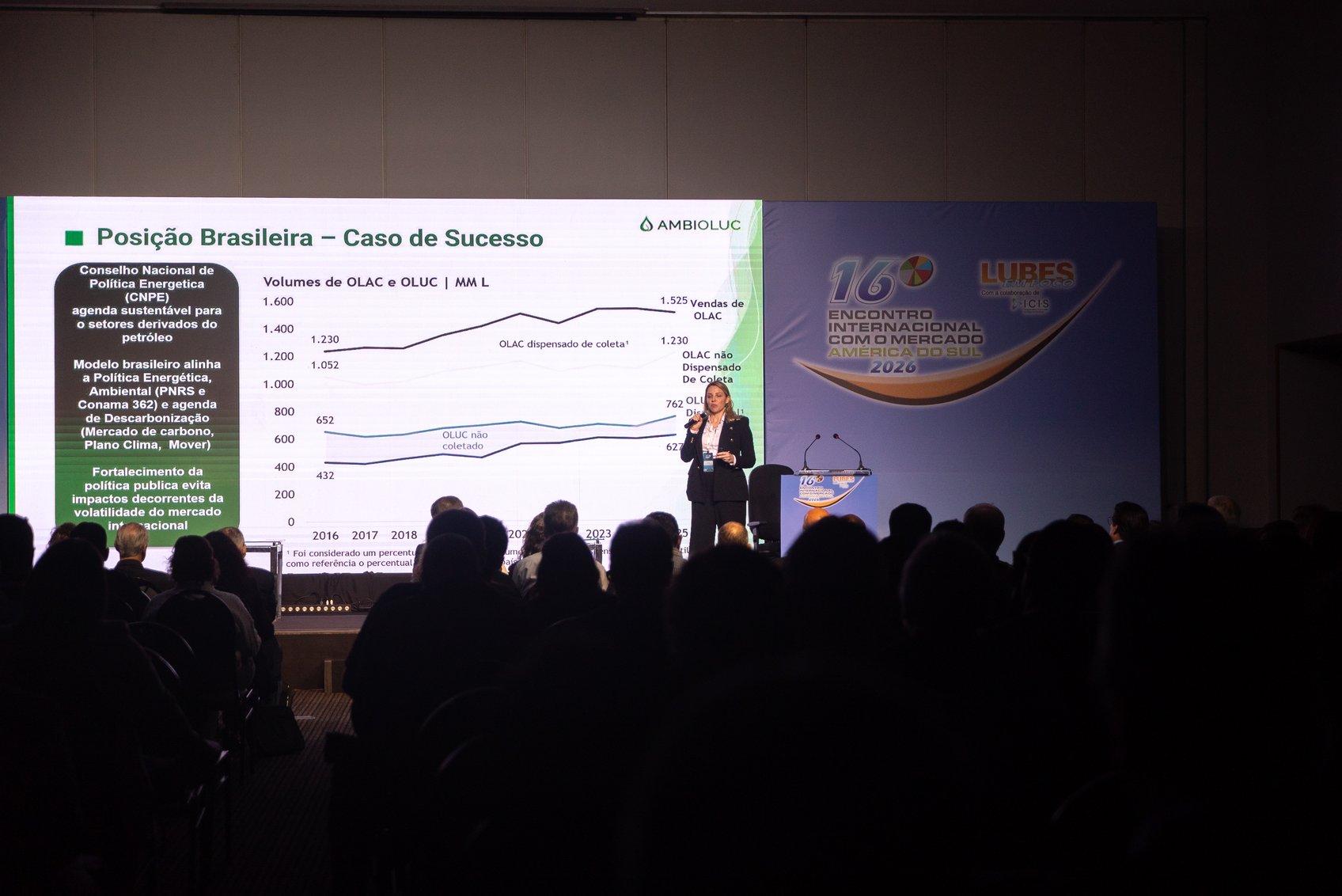 Foto 9 — Encontro com o Mercado 2026