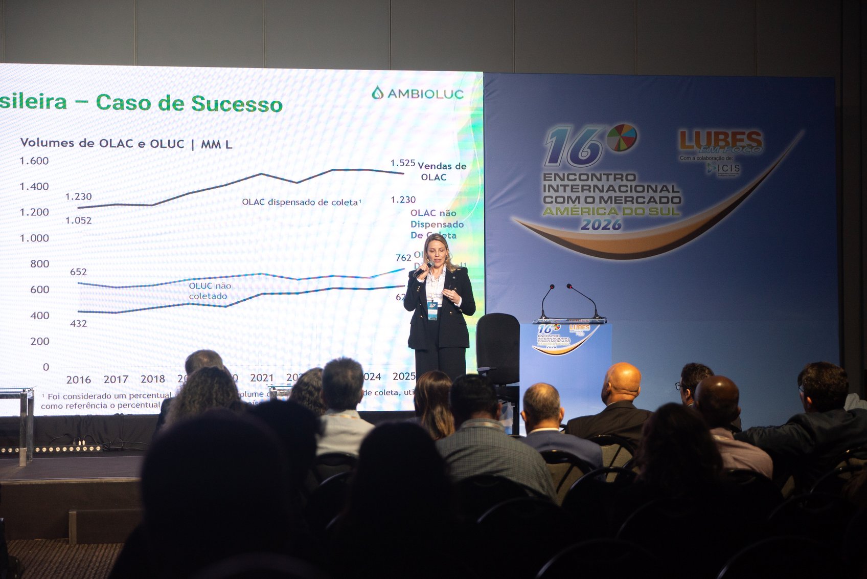 Foto 10 — Encontro com o Mercado 2026