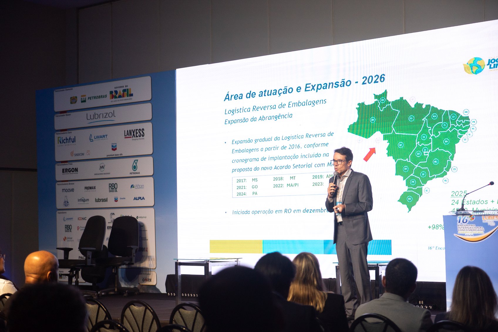 Foto 24 — Encontro com o Mercado 2026