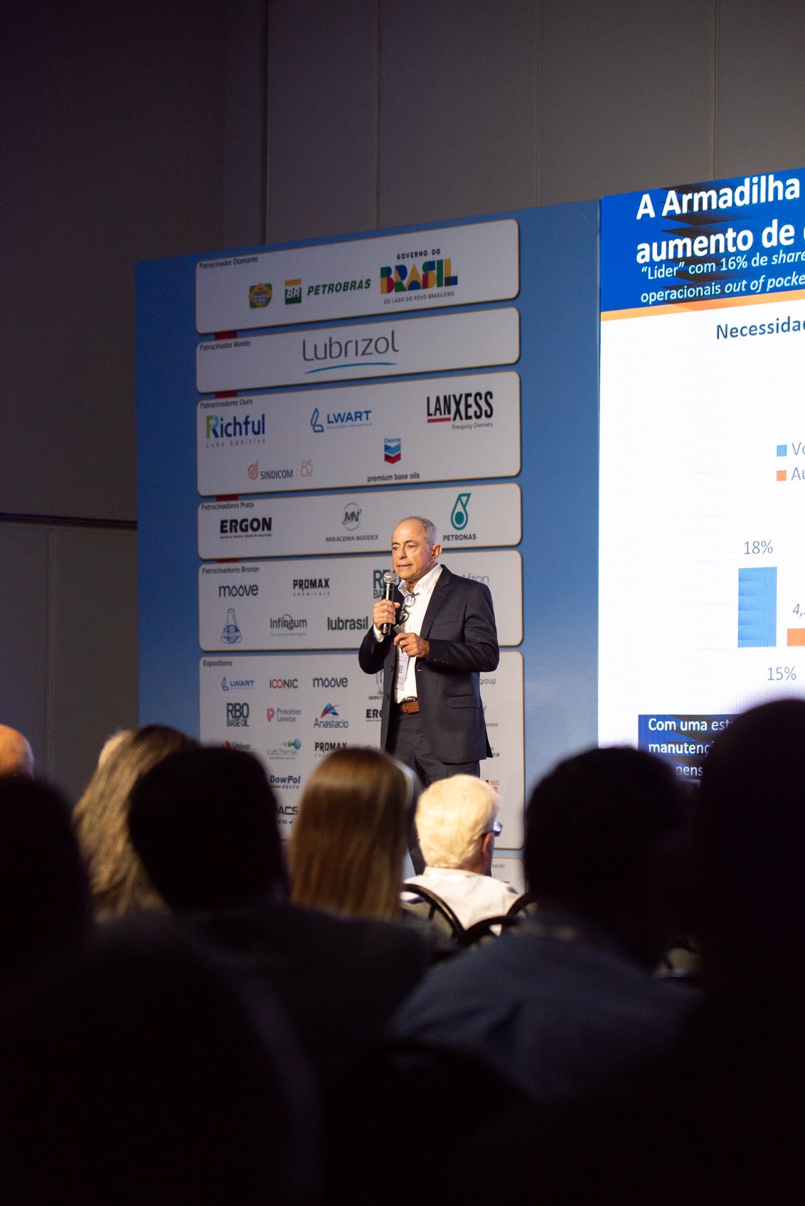 Foto 320 — Encontro com o Mercado 2026