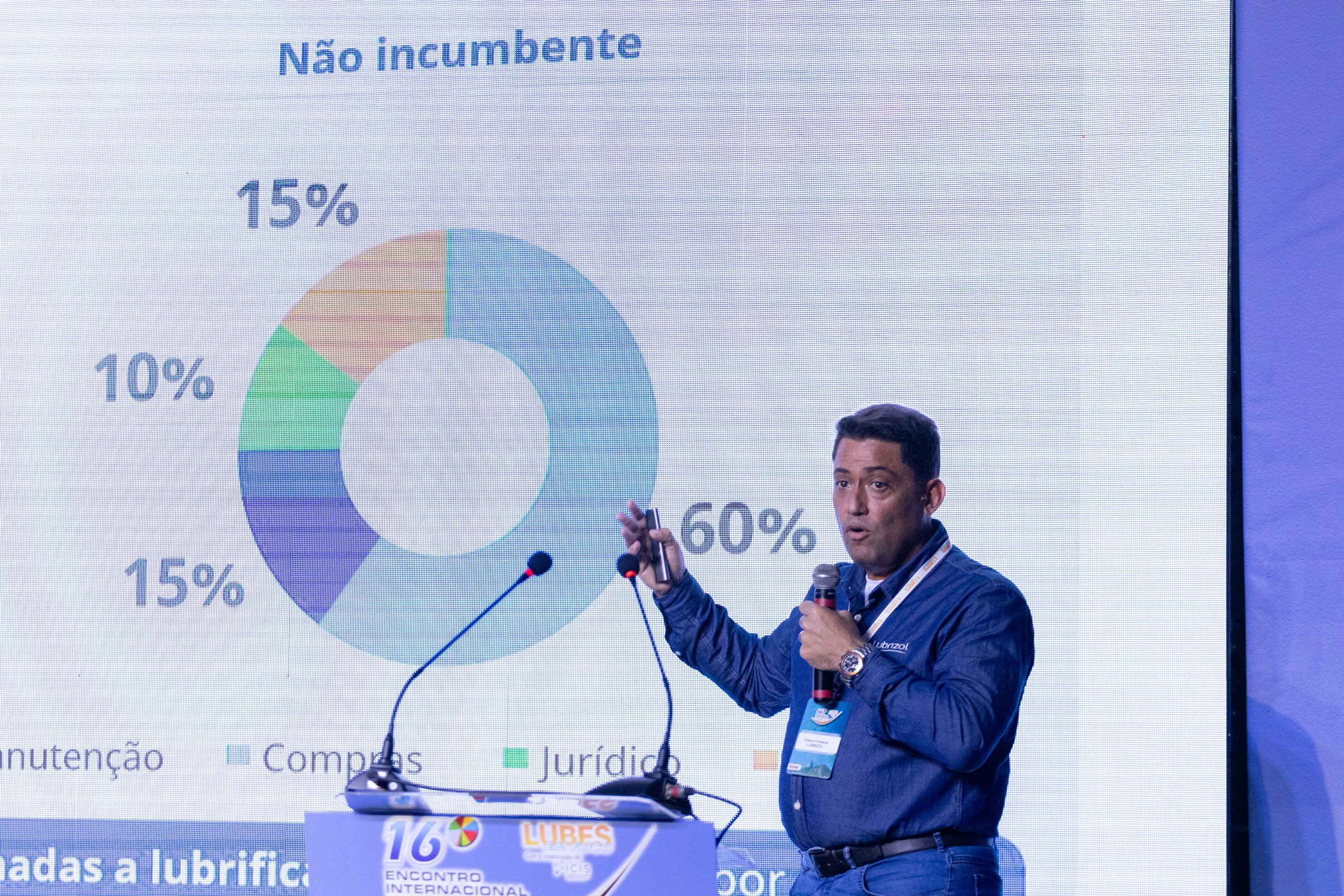 Foto 548 — Encontro com o Mercado 2026