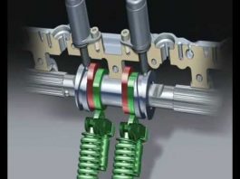 Comando de válvulas variável