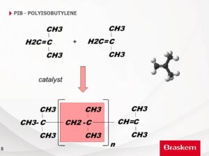 Poliisobuteno