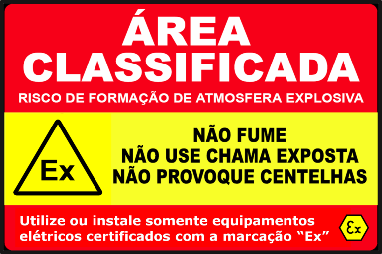 Sinalização de segurança para Equipamentos e instalações