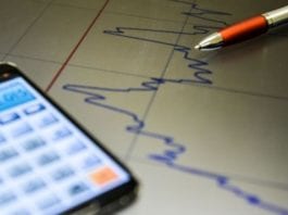 Atividade econômica cresce 0,57% em julho