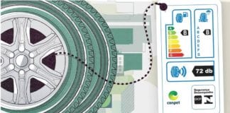 Classificação dos pneus no Inmetro - Todos os pneus vendidos no Brasil a partir de abril 2018 virão com etiquetas