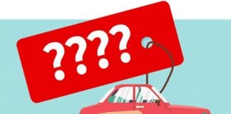 Lucro das montadoras