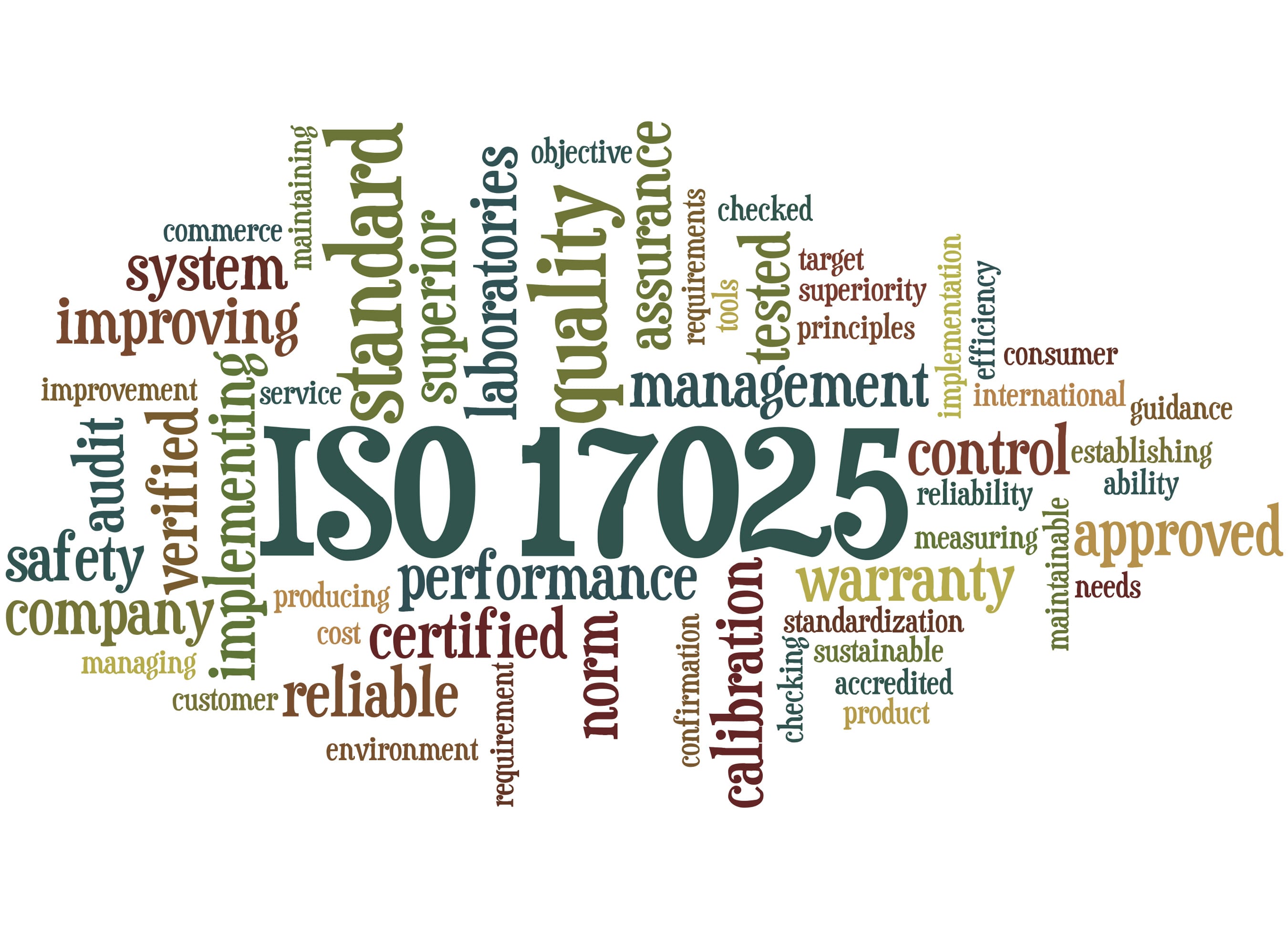 ISO 17025.ppt