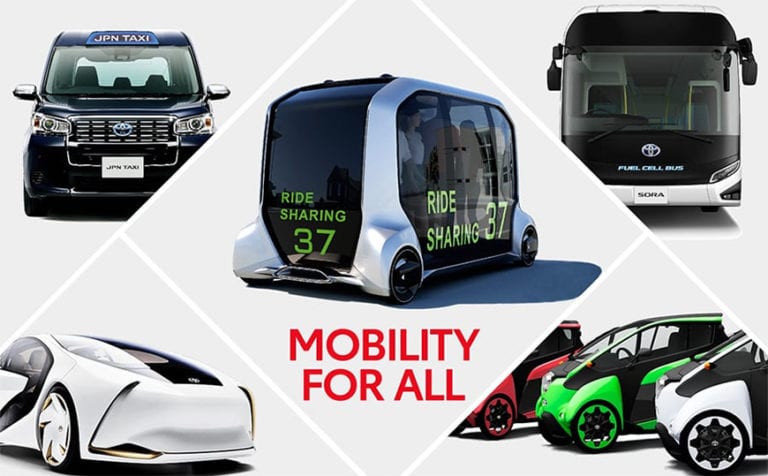 Mobilidade para Todos