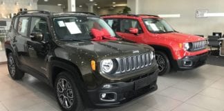 Preço médio dos carros