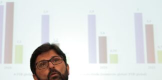 Balança comercial brasileira