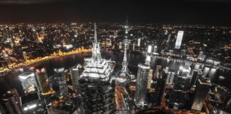 Crescimento econômico da China