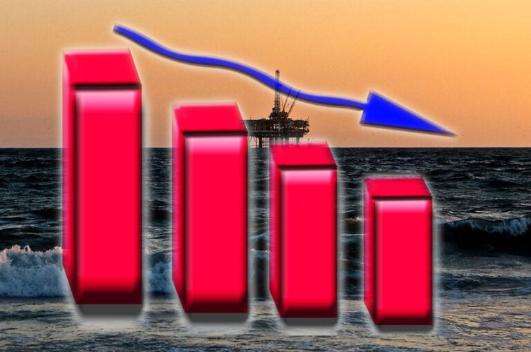 Gigantes do petróleo devem divulgar prejuízos