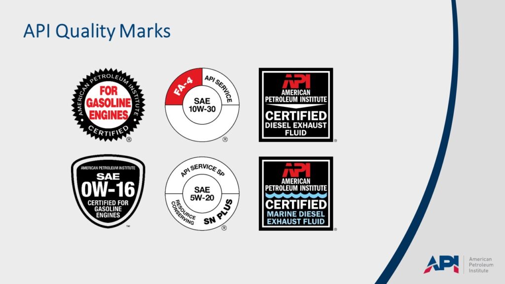 API Fala De Novas Tecnologias E Sustentabilidade De Lubrificantes   API Engine Oil Standards Trade Marks 1024x576 